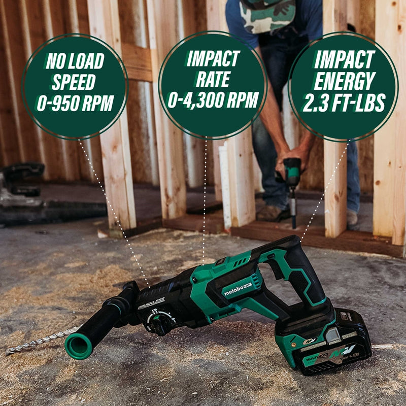 Rotary Hammer - 36V 1-1/8" SDS Plus (DH3628DDQ4M)